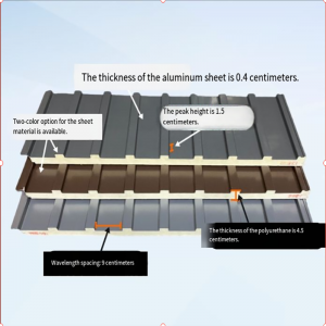 Aluminiowe panelena dach wielkiej ściany-W kształcie konstrukcji z właściwościami izolacji cieplnej